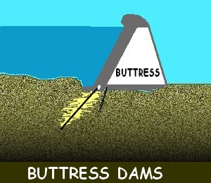 buttress dam