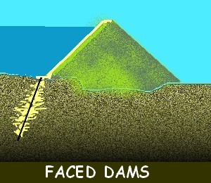 grout curtain at a membrane faced dam