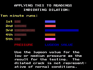 Water test dilation 