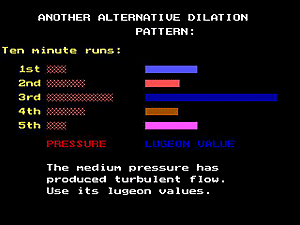 Water test dilation 