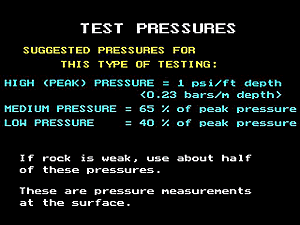 Water test pressure 