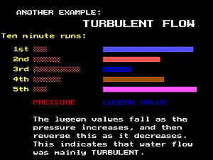 Water test turbulent 