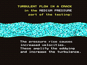 Water test turbulent 