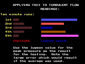 Water test turbulent 